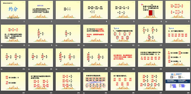 《约分》分数的意义和性质PPT课件3