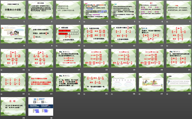 《分数的大小比较》分数的意义和性质PPT课件