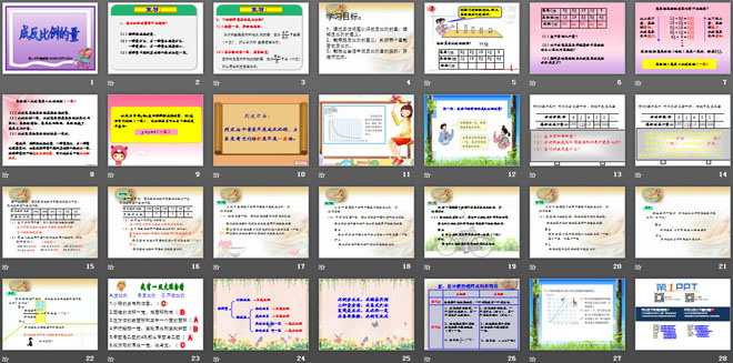 《成反比例的量》正比例和反比例PPT课件