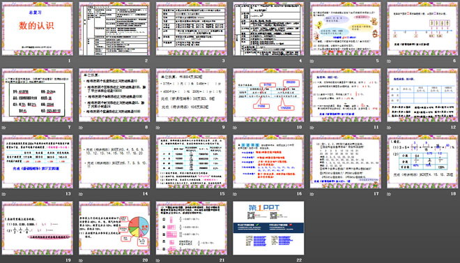 《数的认识》总复习PPT课件