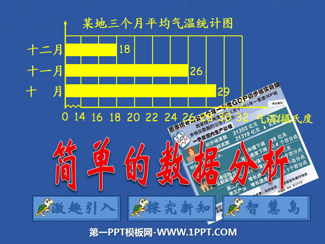 《简单的数据分析》简单的统计活动PPT课件