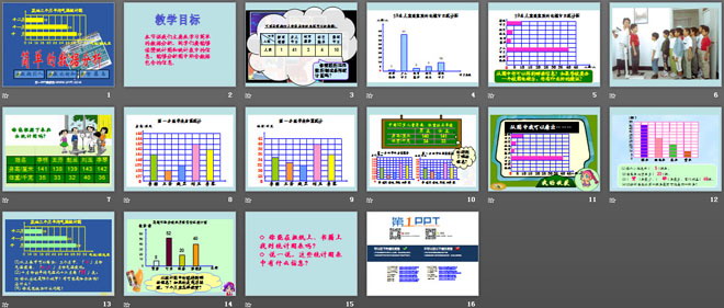 《简单的数据分析》简单的统计活动PPT课件