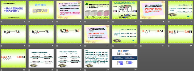 《小数点位置移动引起小数大小的变化》小数PPT课件2