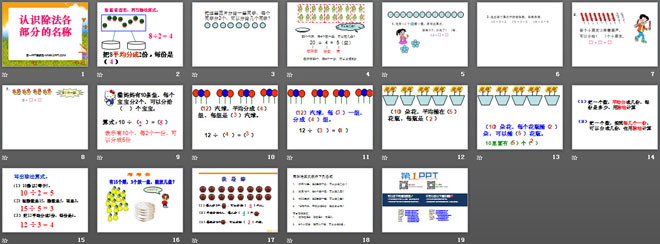 《认识除法各部分名称》表内除法PPT课件