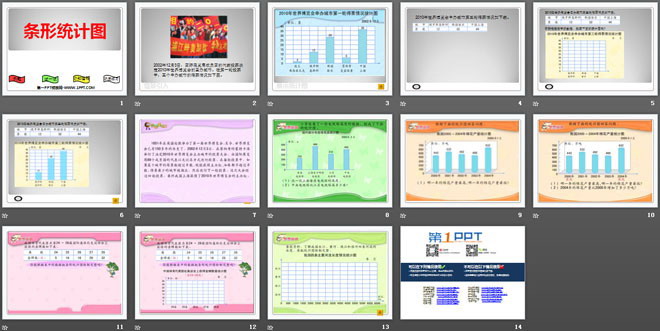 《条形统计图》PPT课件