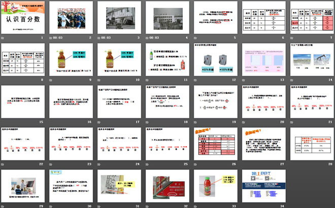 《认识百分数》PPT课件3