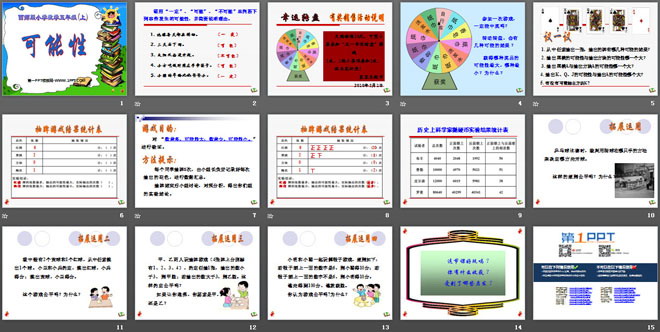 《可能性》PPT课件6