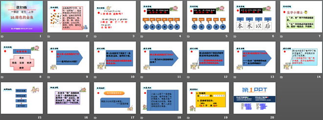 《绿色的金鱼》PPT课件