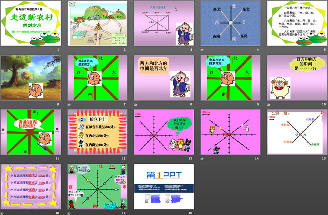 《走进新农村》PPT课件2