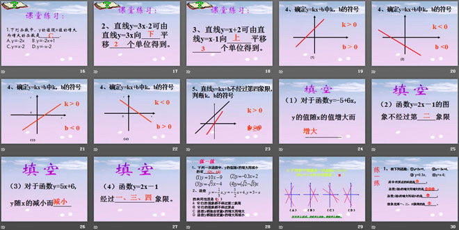 《一次函数的性质》PPT课件