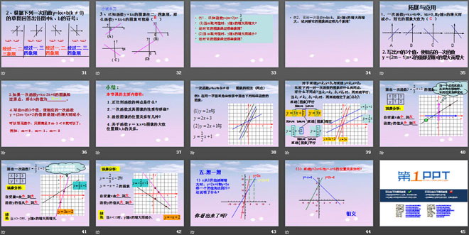 《一次函数的性质》PPT课件