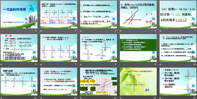 《一次函数的性质》PPT课件2