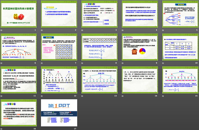 《利用画树状图和列表计算概率》PPT课件