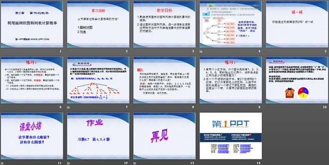 《利用画树状图和列表计算概率》PPT课件2