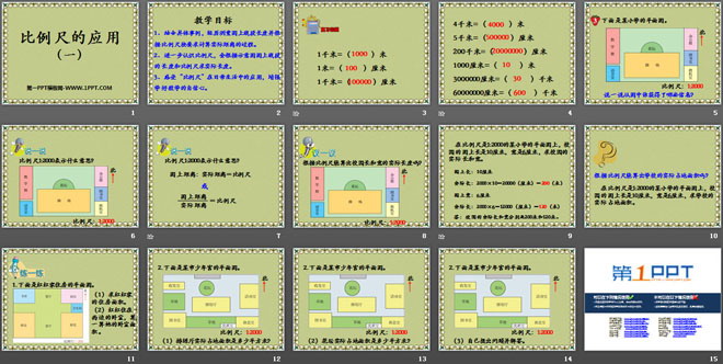 《比例尺的应用》比例尺PPT课件