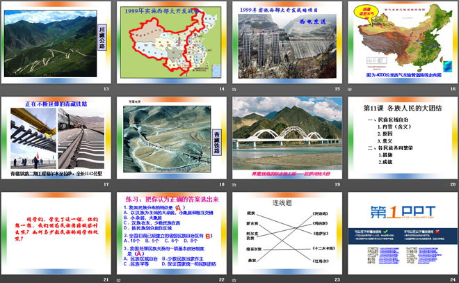 《各族人民的大团结》民族团结与祖国统一PPT课件3