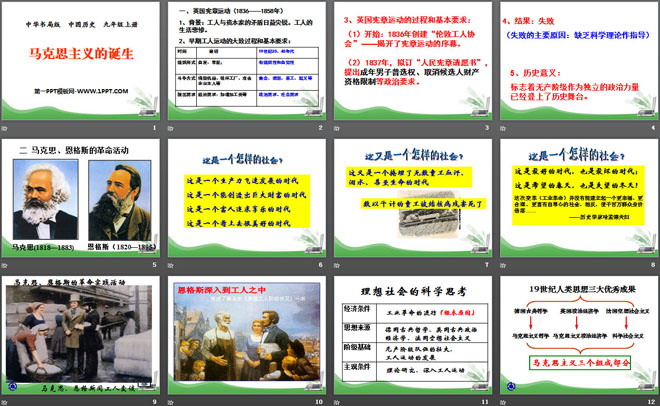 《马克思主义的诞生》国际工人运动和马克思主义的诞生PPT课件