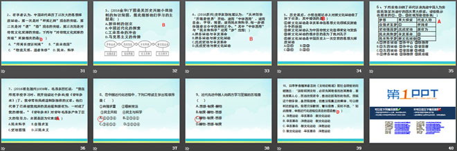 《新文化运动》辛亥革命与民族觉醒PPT课件3