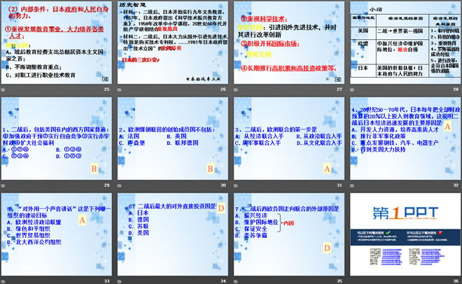 《主要资本主义国家的发展变化》多元发展的当代世界PPT课件