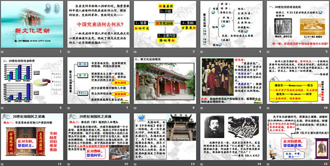 《新文化运动》辛亥革命与民国的创建PPT课件2