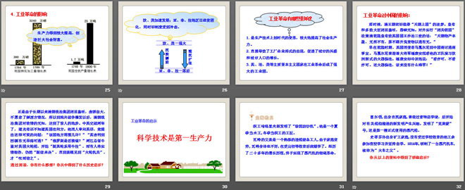 《第一次工业革命》欧美主要国家的社会巨变PPT课件