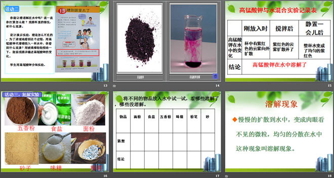 《糖到哪里去了》饮用水PPT课件3