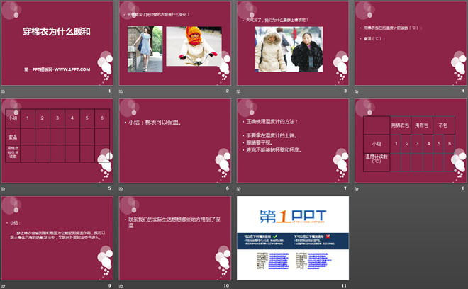 《穿棉衣为什么暖和》PPT课件2