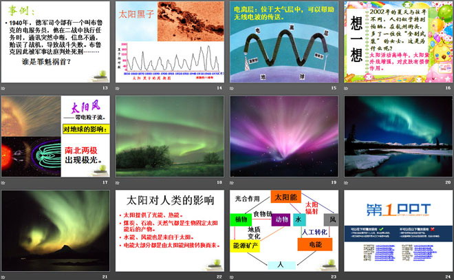 《太阳与人类》PPT课件