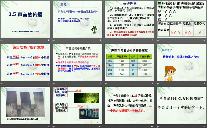 《声音的传播》各种各样的声音PPT课件4