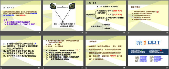 《我们怎样听到声音》各种各样的声音PPT课件