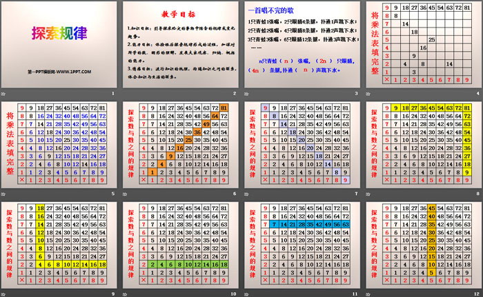 《探索规律》PPT