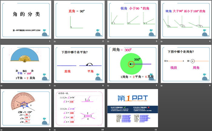 《角的分类》PPT