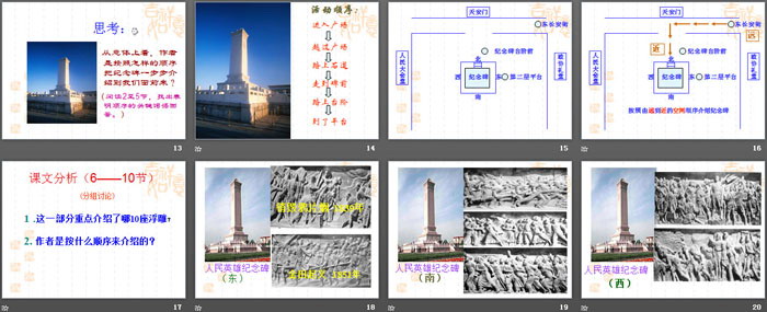 《人民英雄永垂不朽》PPT