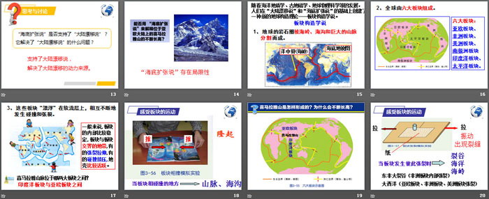 《地球表面的板块》PPT