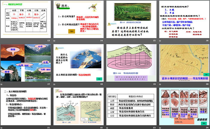 《地形和地形图》PPT