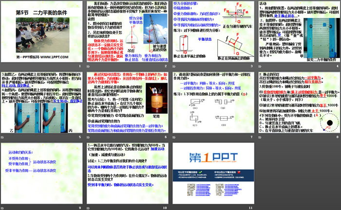 《二力平衡的条件》PPT