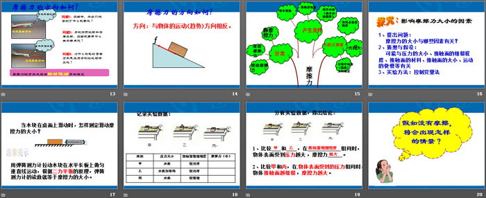 《摩擦力》PPT