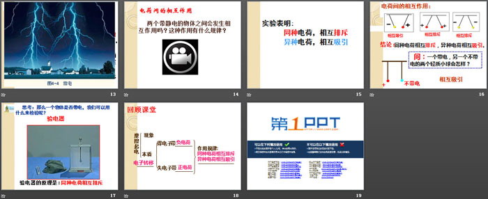 《电荷与电流》PPT