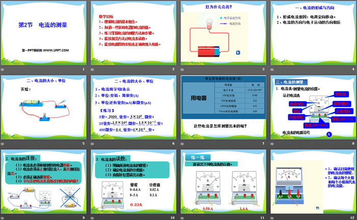 《电流的测量》PPT