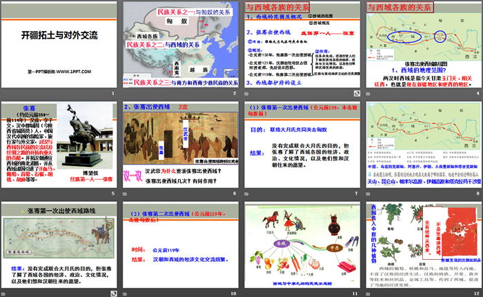 《开疆拓土与对外交流》统一多民族国家的建立和发展PPT课件