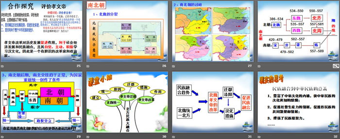 《北方的民族融合》“多元一体”格局与文明高度发展PPT