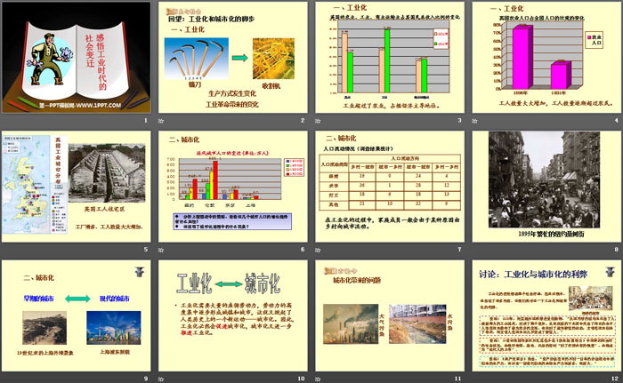 《感悟工业时代的社会变迁》席卷全球的工业文明浪潮PPT