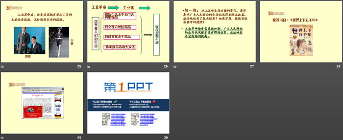 《感悟工业时代的社会变迁》席卷全球的工业文明浪潮PPT