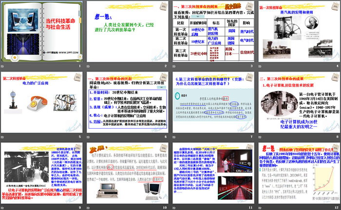 《当代科技革命与社会生活》跨世纪的中国与世界PPT