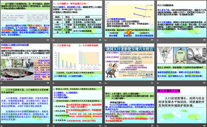 《不断变化的人口》共同面对前所未有的挑战PPT