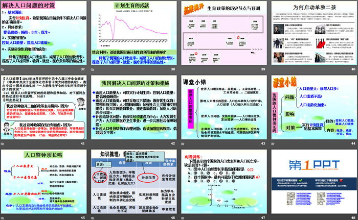 《不断变化的人口》共同面对前所未有的挑战PPT