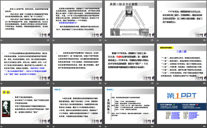 《美国的独立》PPT课件