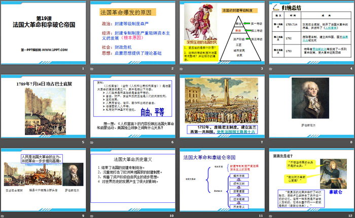 《法国大革命和拿破仑帝国》PPT