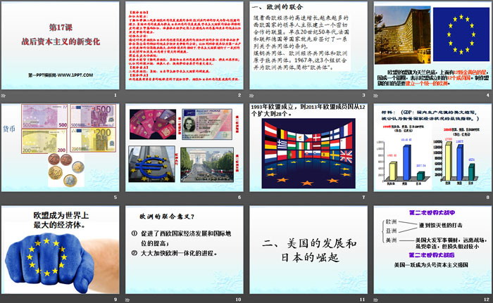 《战后资本主义的新变化》PPT