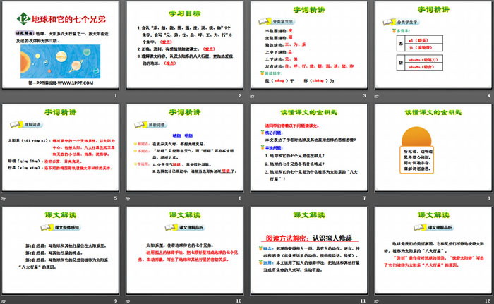 《地球和它的七个兄弟》PPT课件